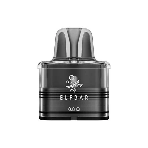 Newest Products